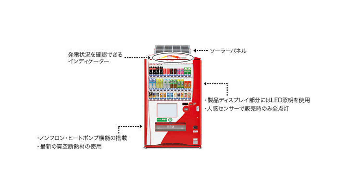 環境にやさしい、進化した自動販売機 ｜ 日本コカ・コーラ株式会社